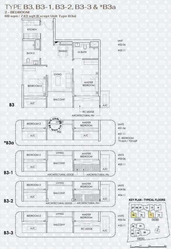 Phoenix Residences (D23), Apartment #2052801